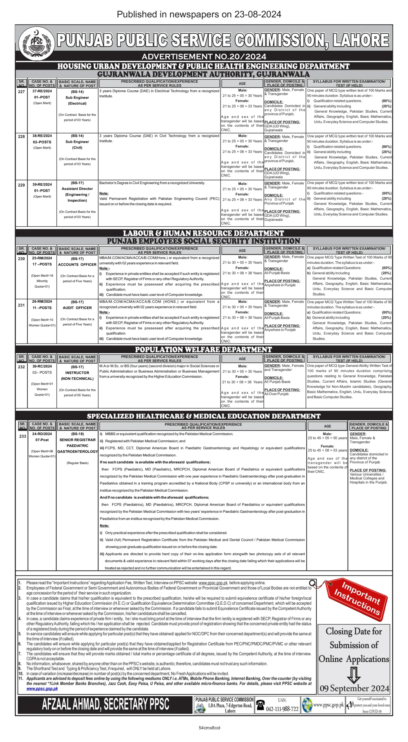 PPSC Jobs Advertisement